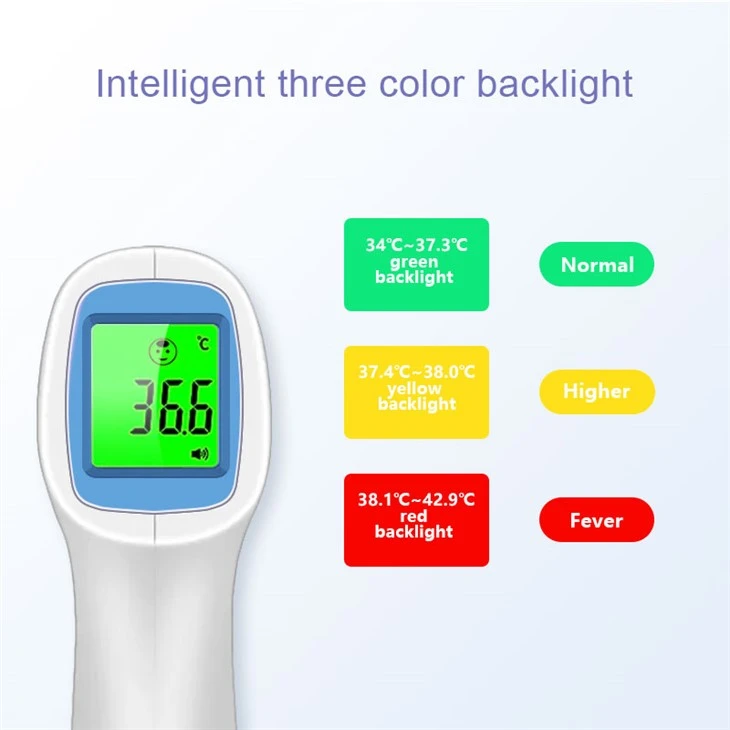 Infrared Thermometer Cheap Price